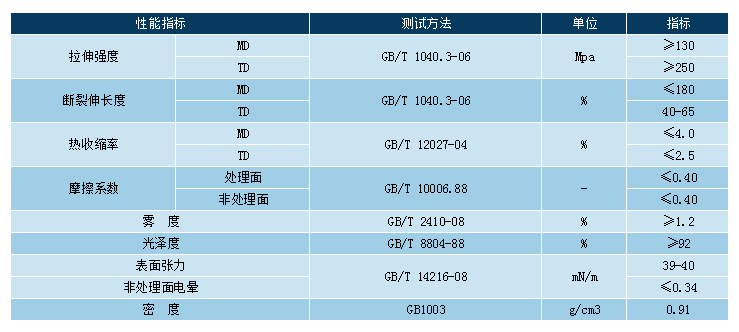 彩乐园·(中国区)官方网站